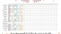 Panduan Lengkap Menggunakan Mood Tracker, Bujo, dan Aplikasi MoodTools