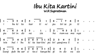 Not pianika ibu kita kartini